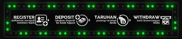 SARANA77 Jackpot